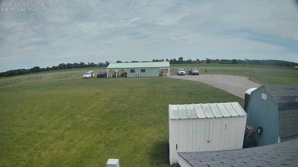 Parking Camera