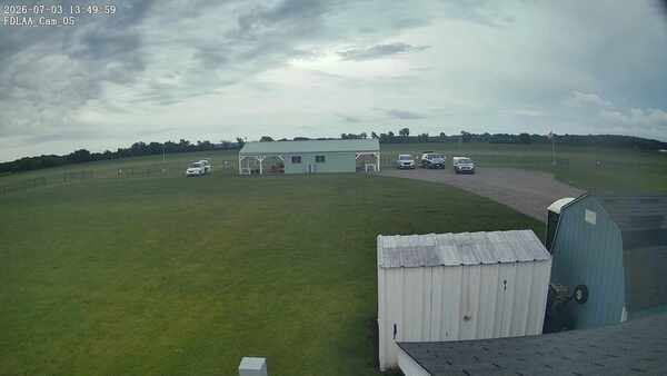 Parking Camera