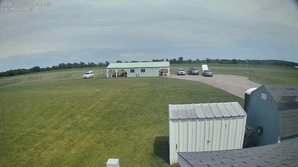 Parking Camera