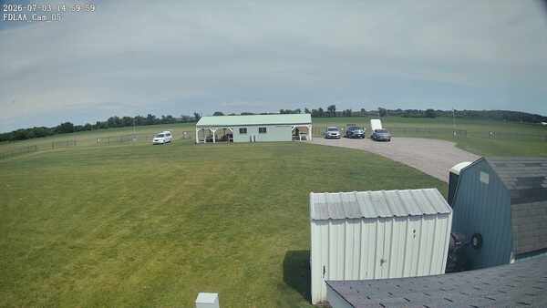 Parking Camera