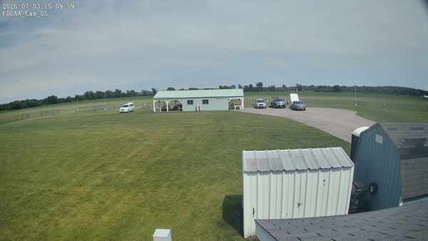Parking Camera