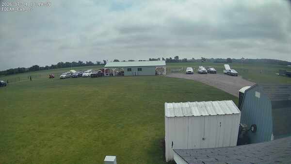 Parking Camera