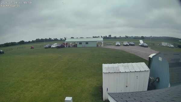 Parking Camera