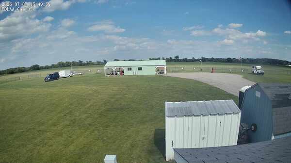 Parking Camera
