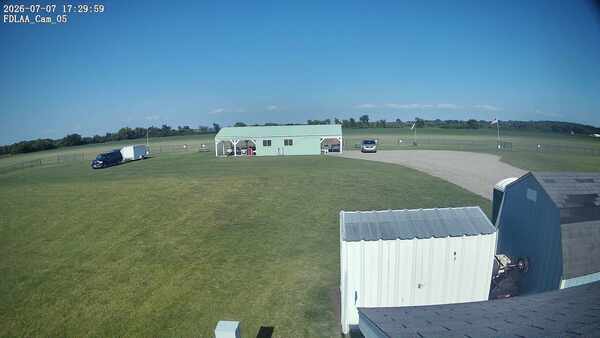 Parking Camera