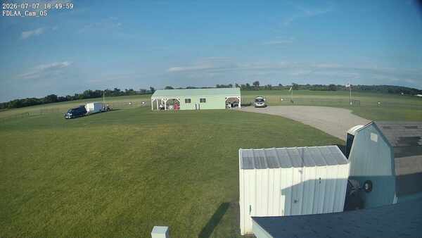 Parking Camera