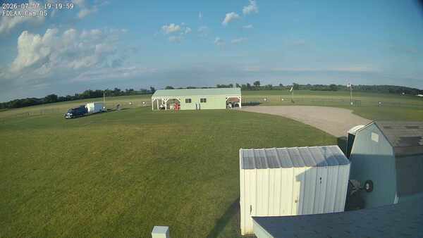 Parking Camera
