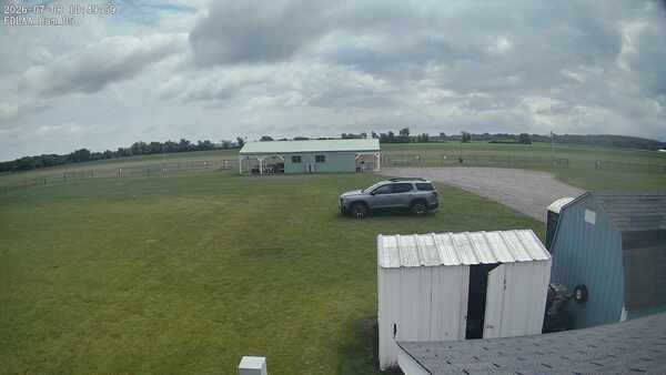 Parking Camera