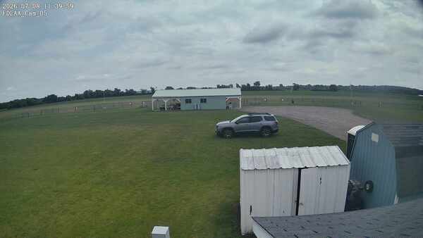 Parking Camera