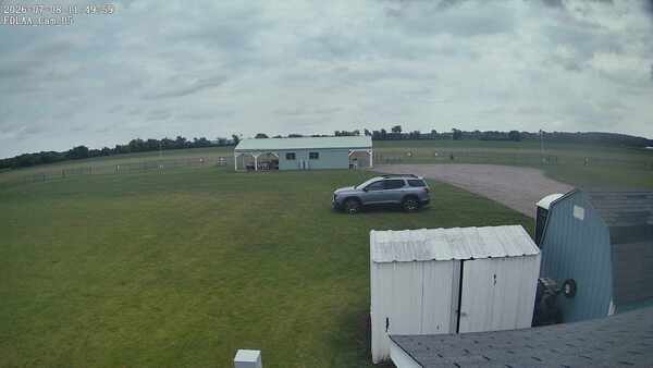 Parking Camera