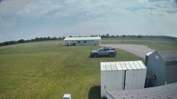 Parking Camera