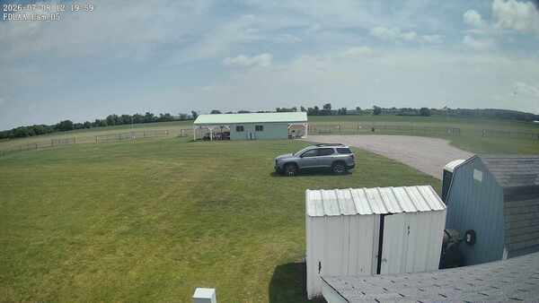 Parking Camera