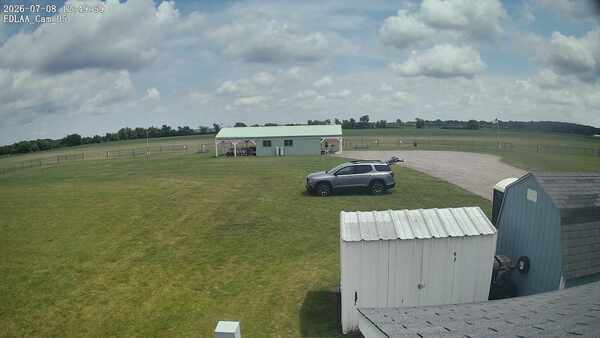 Parking Camera