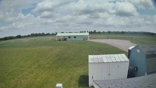 Parking Camera