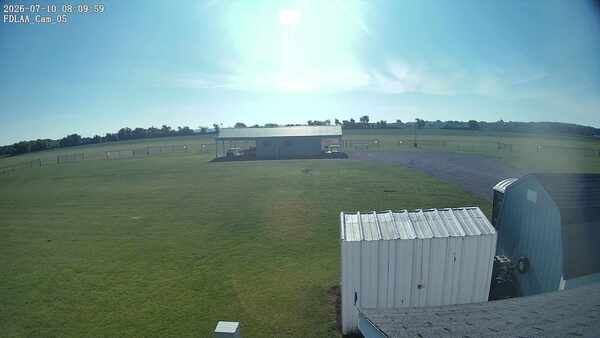 Parking Camera