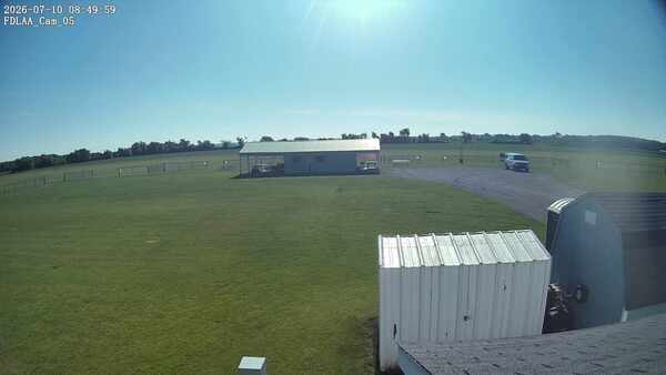 Parking Camera