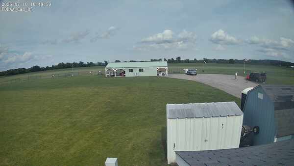 Parking Camera