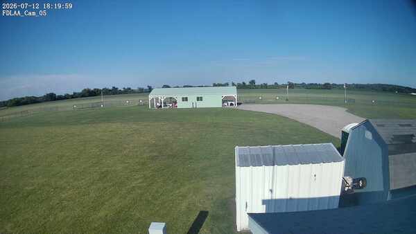 Parking Camera
