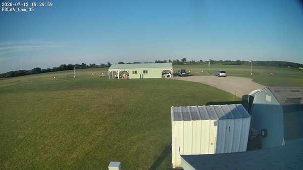 Parking Camera