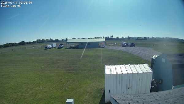 Parking Camera