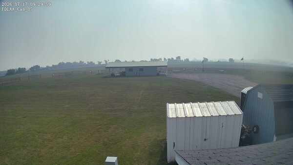 Parking Camera
