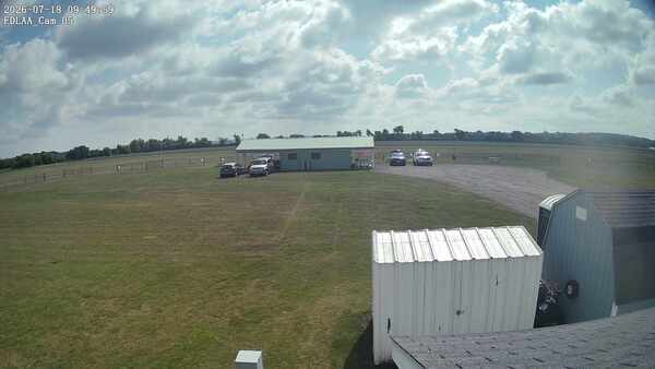 Parking Camera
