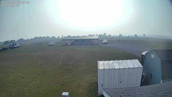 Parking Camera