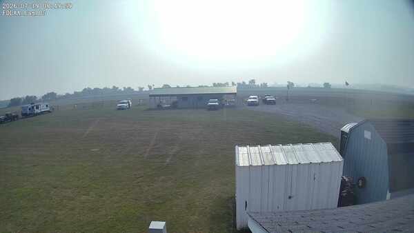 Parking Camera