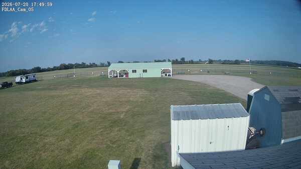 Parking Camera
