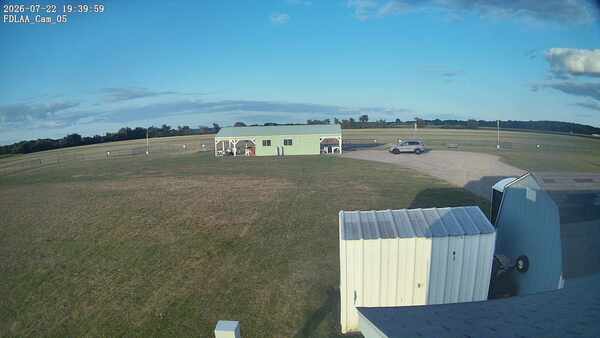 Parking Camera