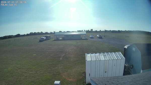 Parking Camera