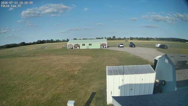 Parking Camera