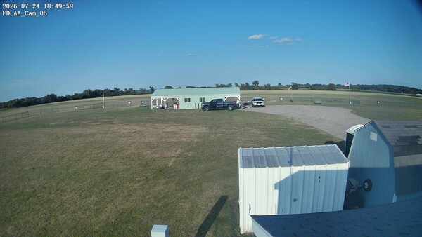 Parking Camera