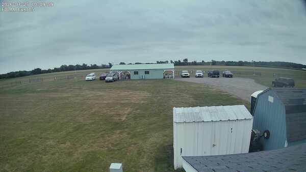 Parking Camera