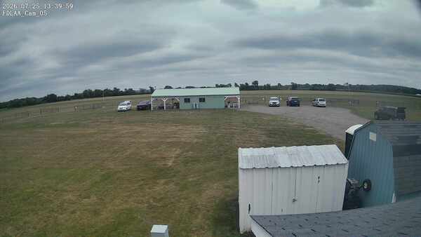 Parking Camera