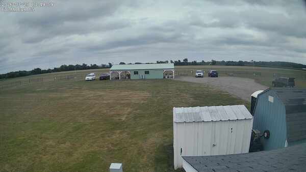 Parking Camera