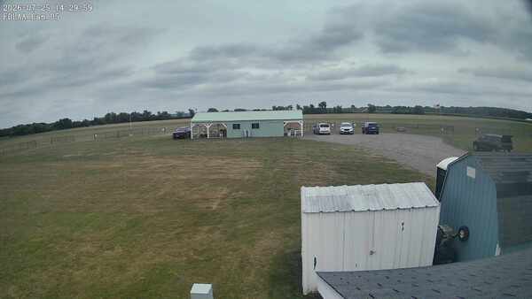 Parking Camera