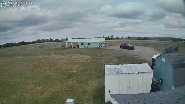 Parking Camera