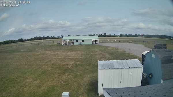 Parking Camera