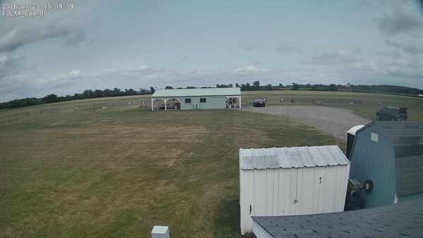 Parking Camera