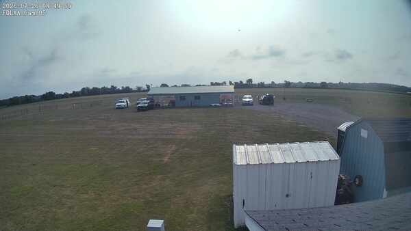 Parking Camera