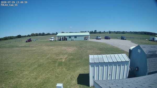 Parking Camera
