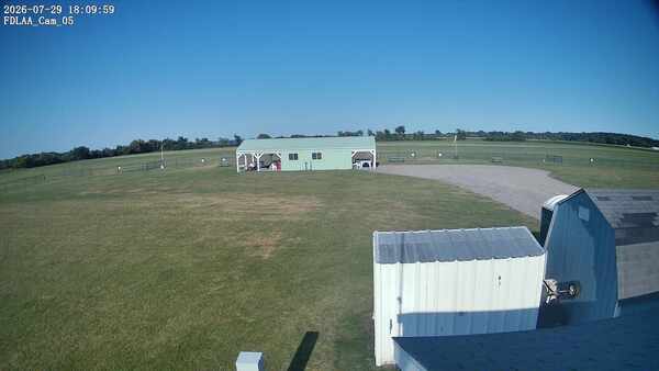 Parking Camera