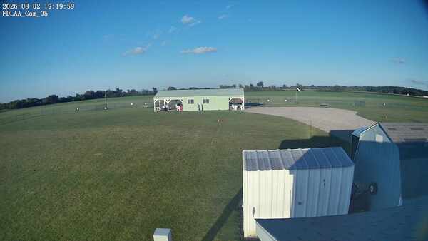 Parking Camera