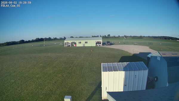 Parking Camera