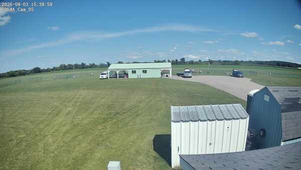 Parking Camera
