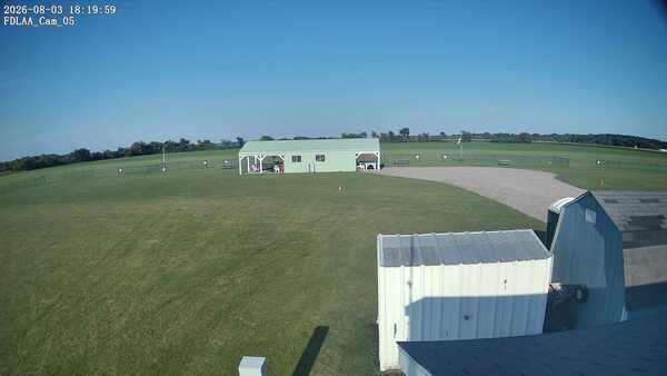Parking Camera