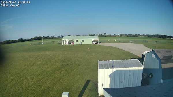 Parking Camera