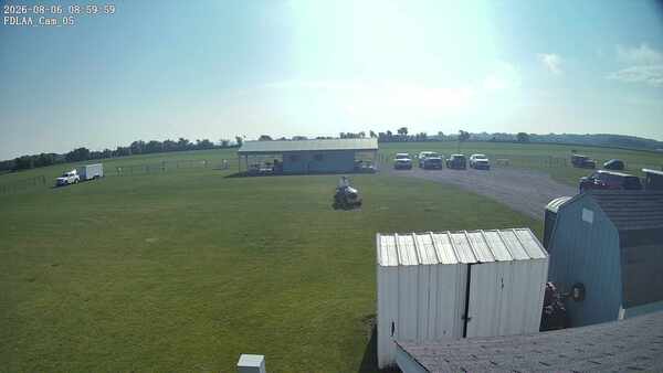 Parking Camera