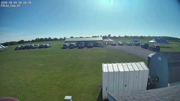 Parking Camera